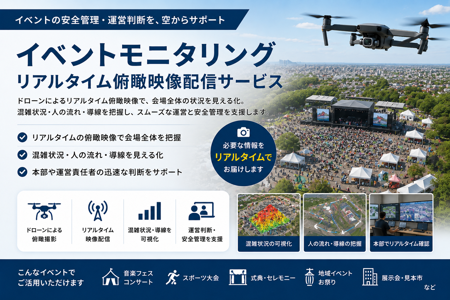 イベント会場のリアルタイム俯瞰映像配信サービス