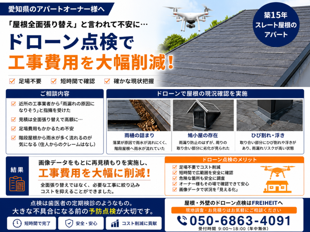 愛知県のアパートで実施したスレート屋根のドローン点検事例。雨樋詰まりや鳩小屋周辺の劣化を確認し、屋根工事費用削減につながった現況調査。